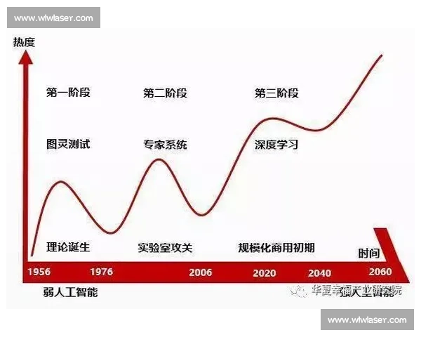 蒂娜vs时代浪潮中的抉择与自我重塑之路勇气信念冲突成长纪实
